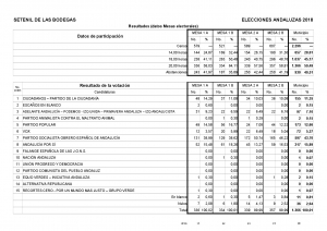 RESULTADOS ELECCIONES AUTONÓMICAS SETENIL 2018